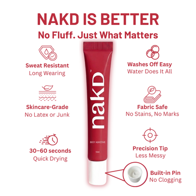 NAKD | Body Adhesive