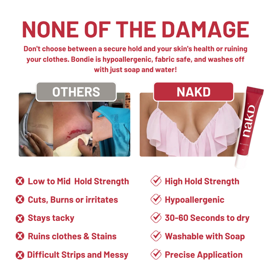 NAKD | Body Adhesive